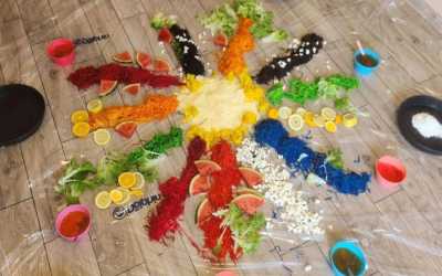 Youth camp, Runowo - obóz z Warsztatami Rozwoju Osobistego "Pokochaj Siebie", 10 dni 13-18 lat